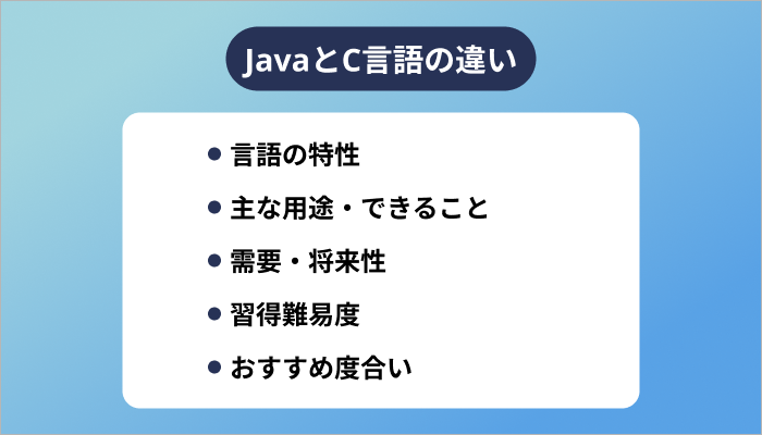 JavaとC言語の違い
