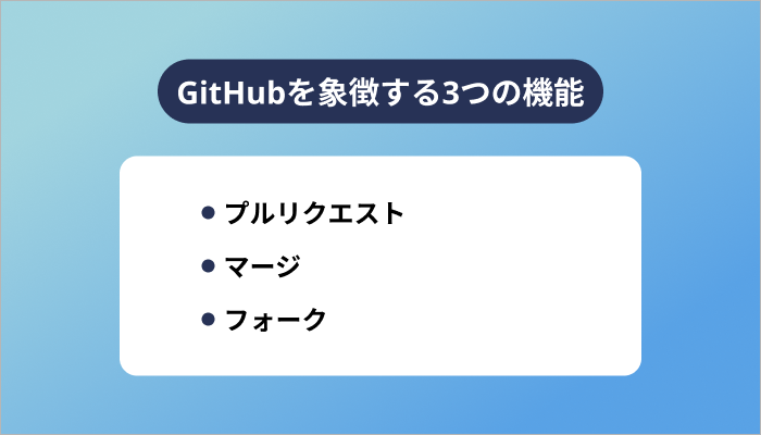 GitHubを象徴する3つの機能